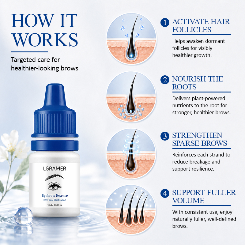 Serum Perawatan Alis untuk Per - Lash Serum Growth ulasan dan harga