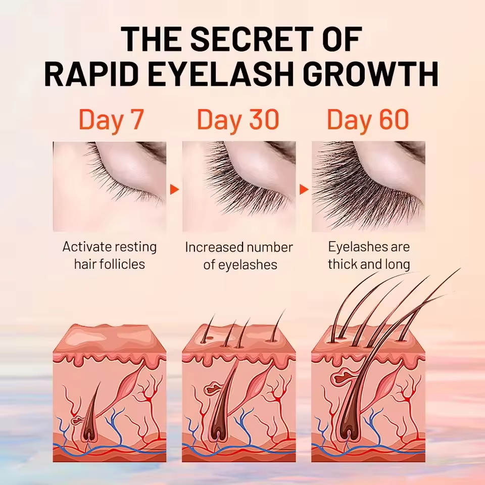 Serum Penumbuh Bulu Mata Cepat - Lash Serum Growth ulasan dan harga